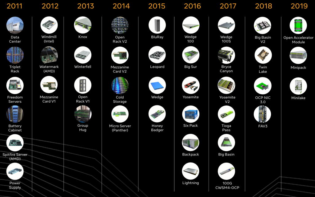 Screenshot 2025-03-13 at 8.00.27 PM.png